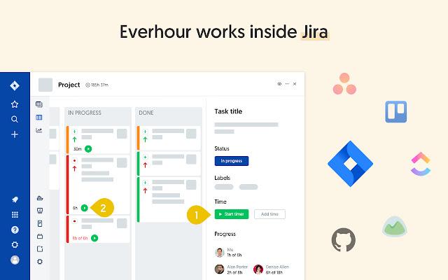 Everhour — Time Tracking, Budgets, Expenses