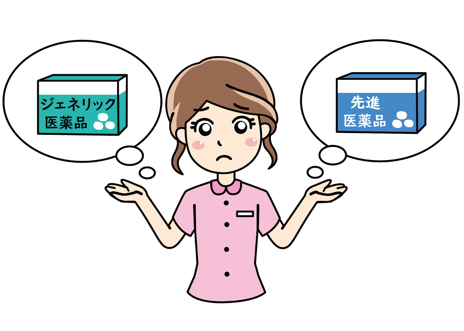 【ジェネリックでも問題ない？】先発医薬品とジェネリック医薬品（後発医薬品）の違いを解説！ | 社会医療法人 博友会社会医療法人 博友会