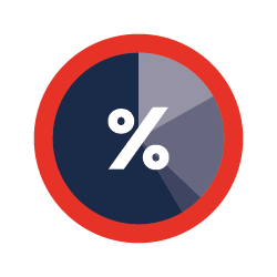 infographies B2B