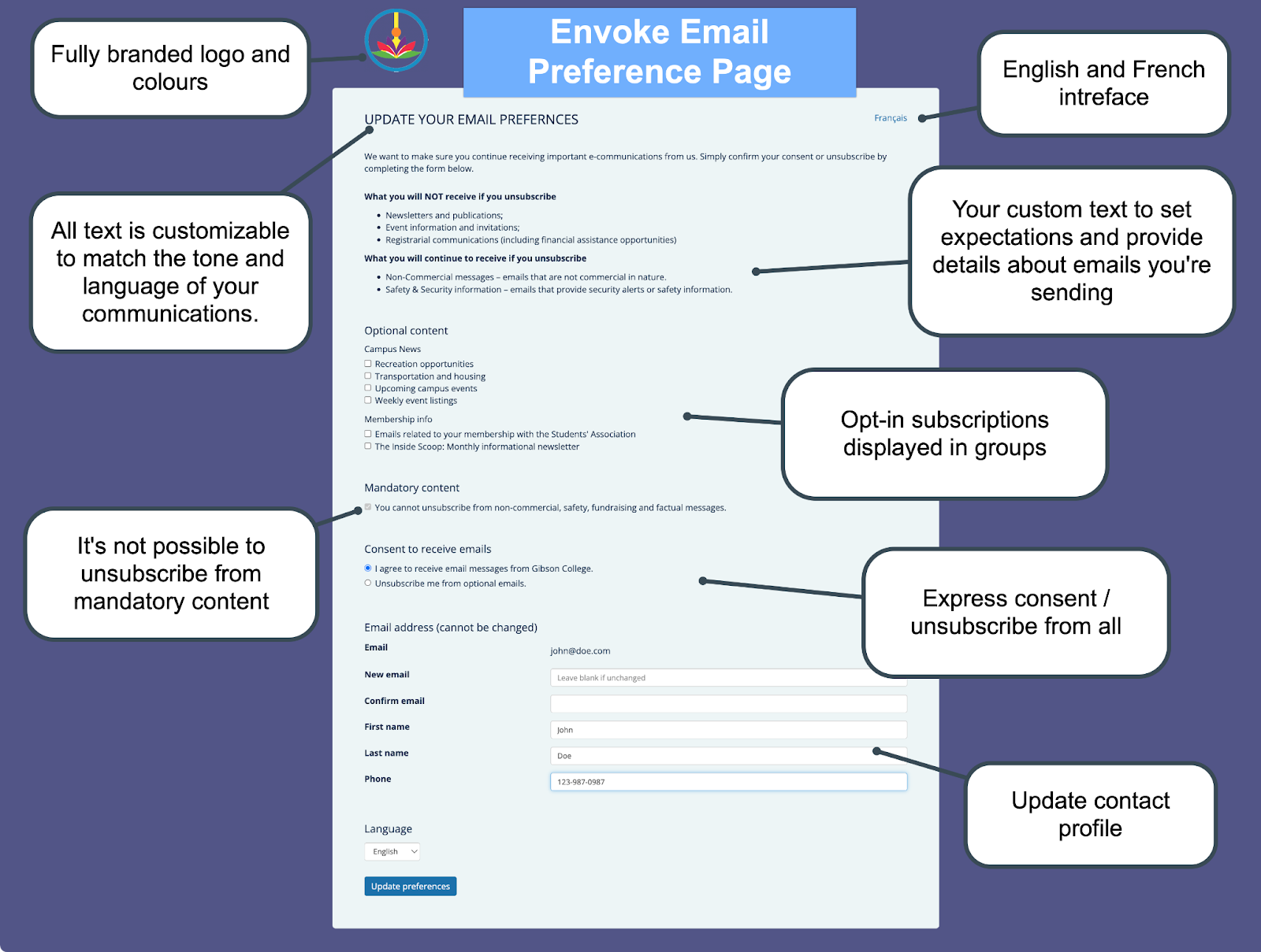 Envoke's customizable email preference page