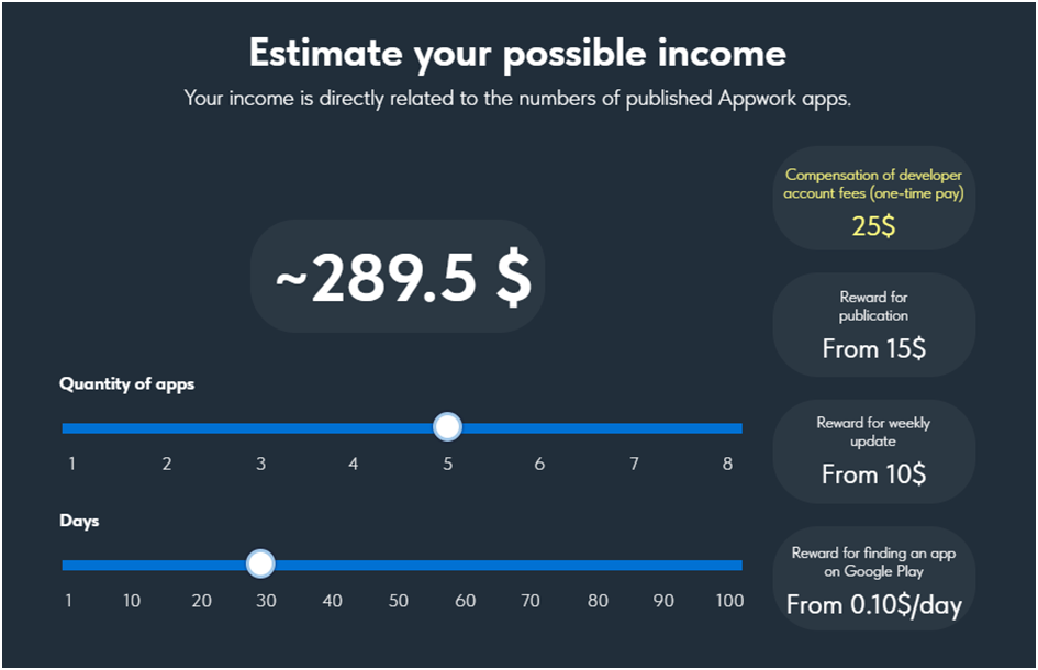 How much do freelancers usually earn and what bonuses are given?