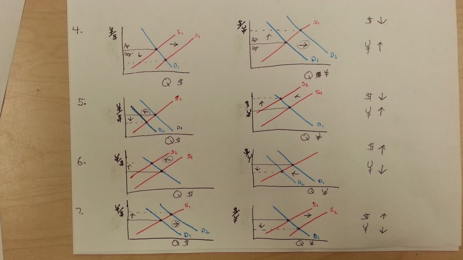 Currency 1-7 part2.JPG