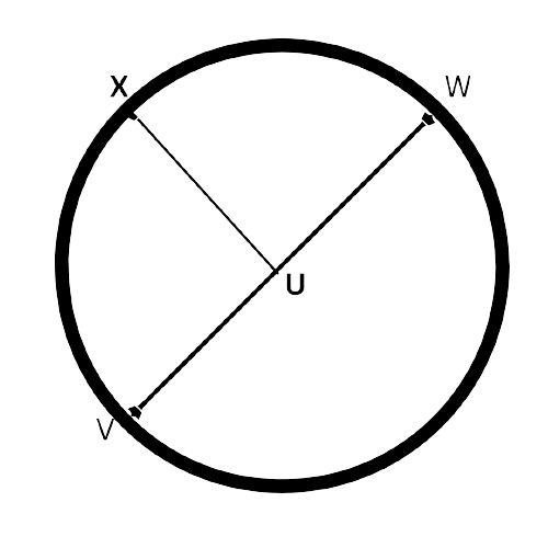 Circle parts