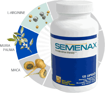 Semenax Ingredients