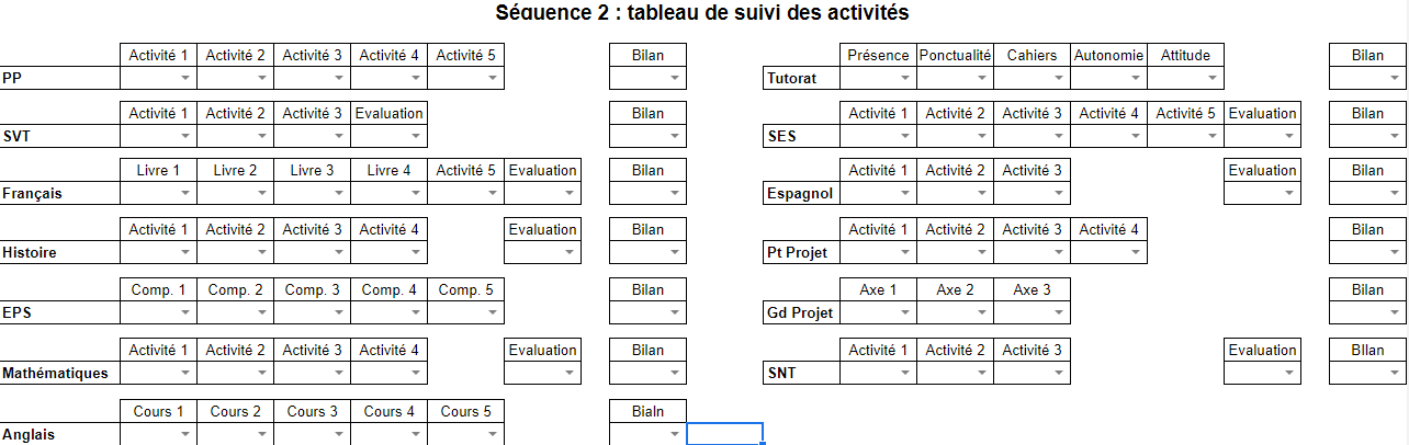 Une image contenant ordinateur, portable, intérieur, assis

Description générée automatiquement