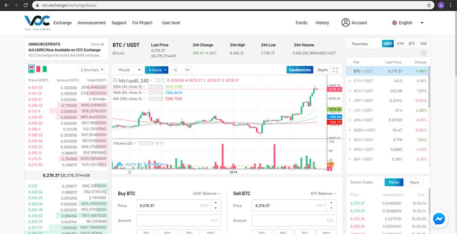 Hướng dẫn sàn VCC Exchange