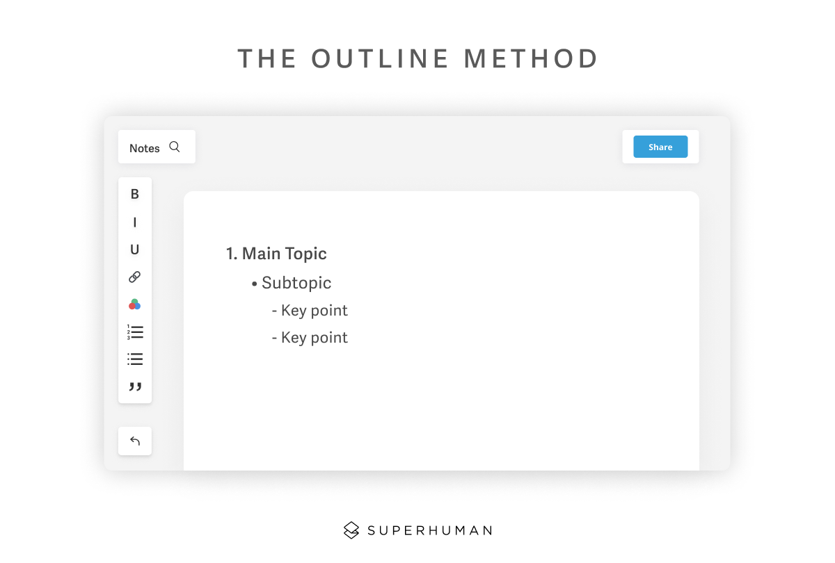 The outline method