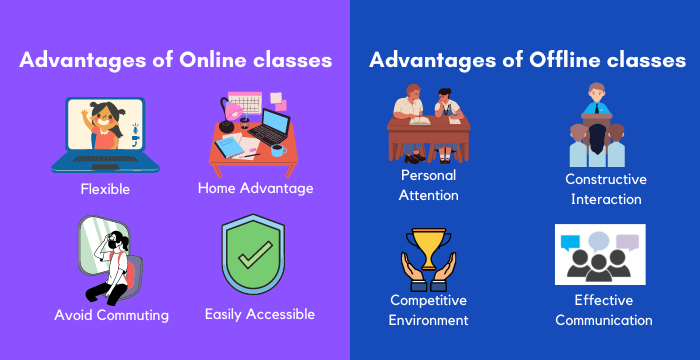 Advantages of online classes and offline classes