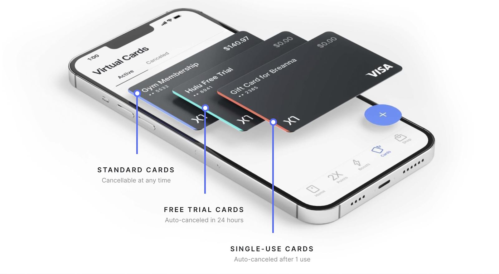X1 virtual cards
