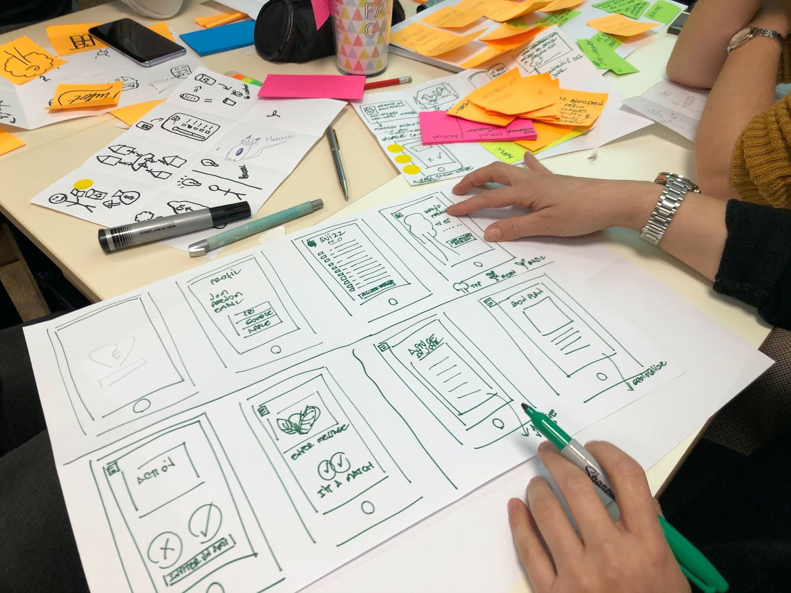 Design thinking is important when prototyping products and services. This is a photo of prototypes being sketched out.
