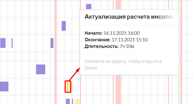 Рис. 8. При наведении курсора на задачу появляется ее описание&nbsp;