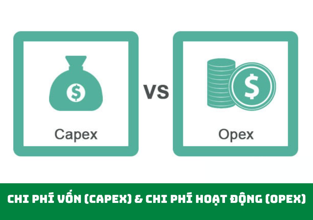 CAPEX là gì?