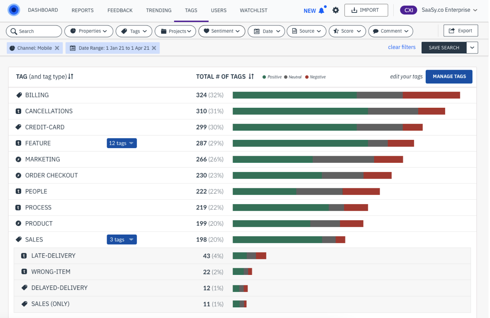 wootric customer experience mapping tool