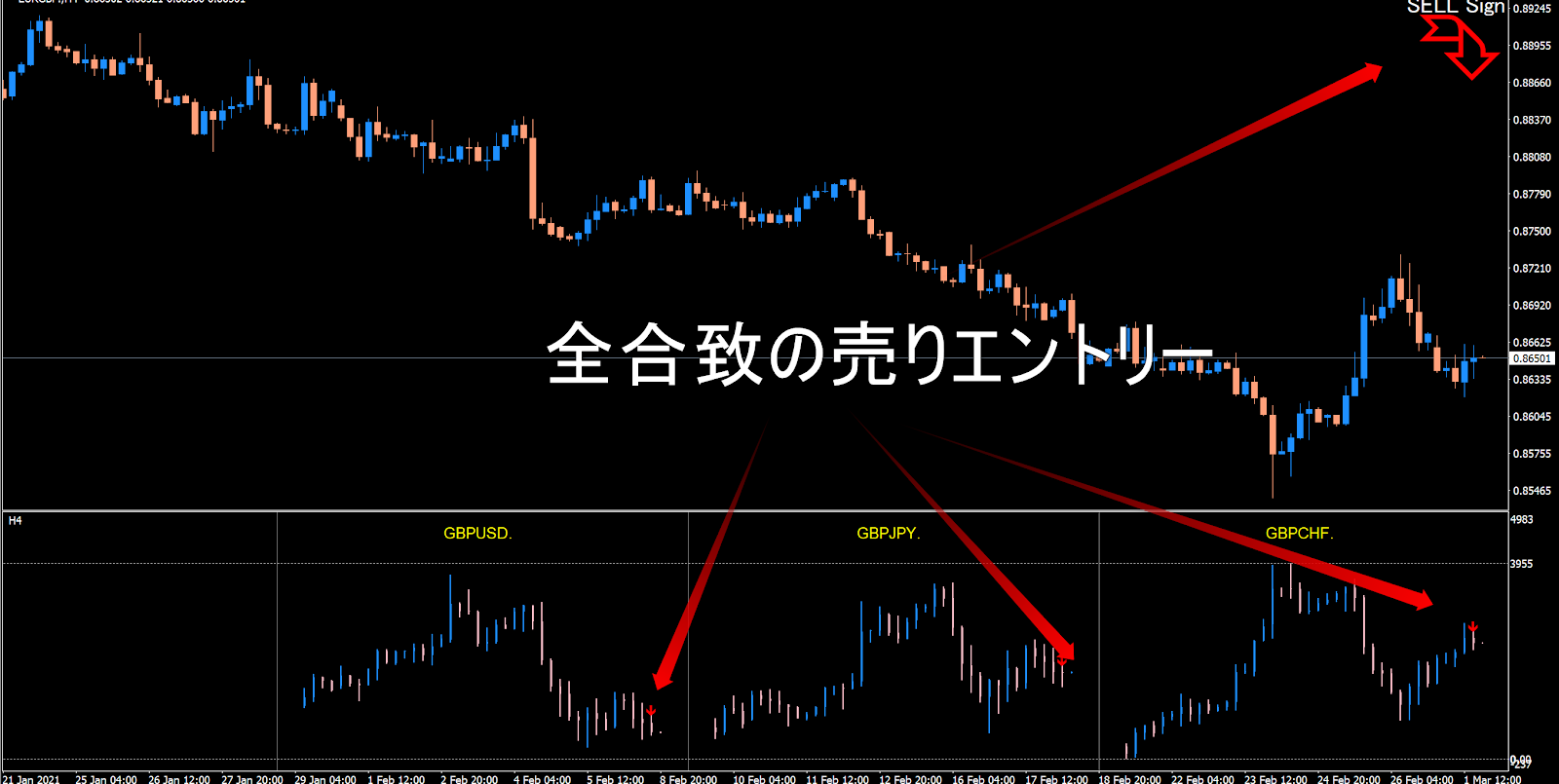 • EURUSD.,M5 1,20729 1,207" 1,20715 1,20726 
1.21330 
ı. 1735 
1.21545 
1.21450 
1.21355 
1.21260 
1.21155 
1.21070 
1.20975 
1.20785 
1.20690 
USDJPY 
GBPUSD 
26 2021 
26Feb03:25 26Feboq:45 26Feb06:os 26Feb07:25 26Feb08:45 26Febıo:os 26Feb11:25 26Feb12:45 26Febıs:25 26Feb16:45 26Feb18:os 26Feb19:25 26Feb20:45 26Feb22:os 26Feb23:25 