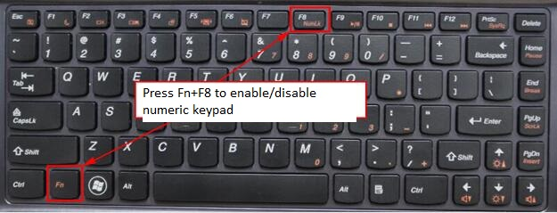 Disable the number lock to fix unresponsive gaming keyboard keys.