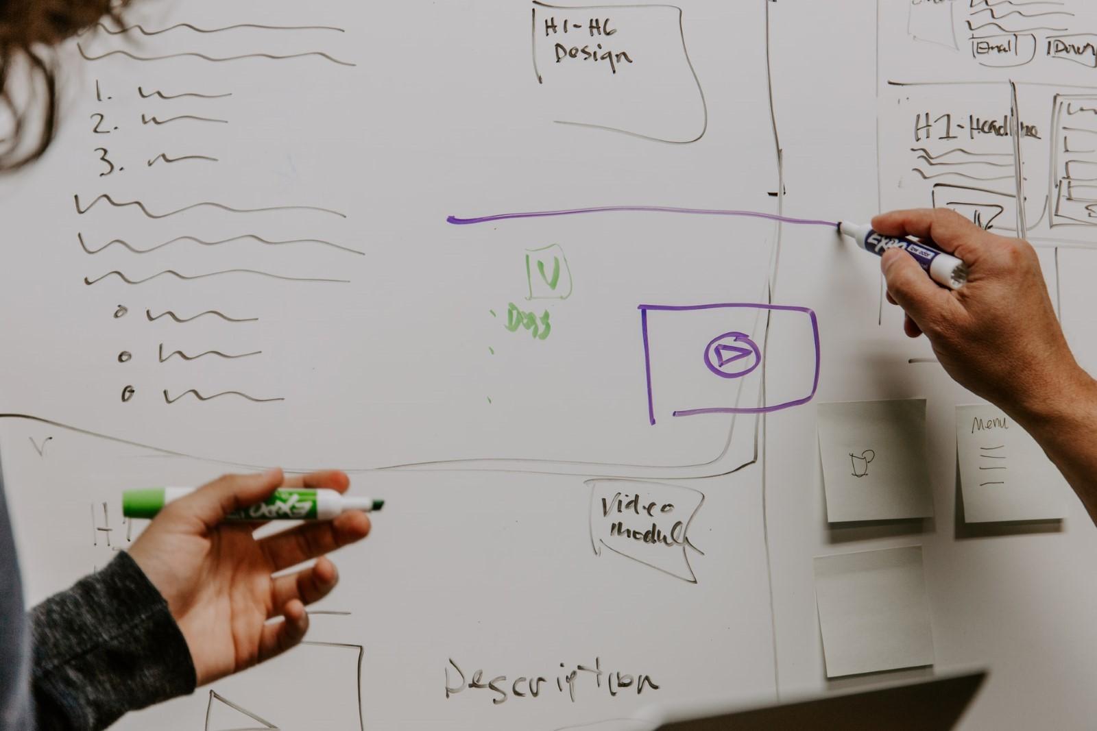 Et billede, der indeholder tekst, person, opbevarer, whiteboard

Automatisk genereret beskrivelse