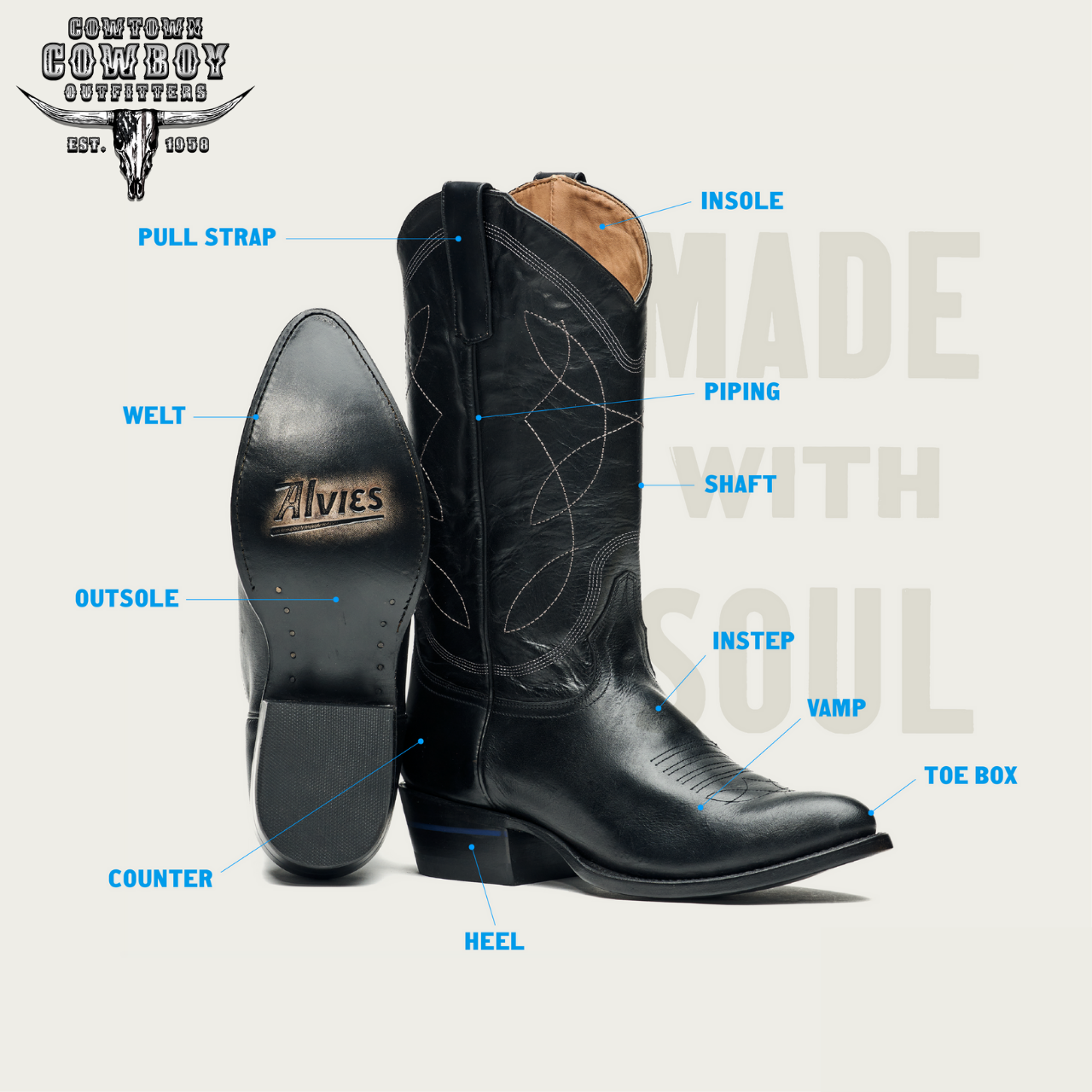 The Anatomy of a Cowboy Boot | Cowtown Cowboy Outfitters - Cowtown ...