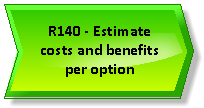 SIIPS Requirements Process R140.png