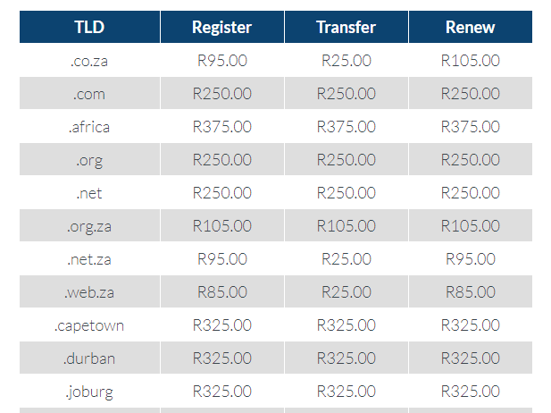 texo domains pricing