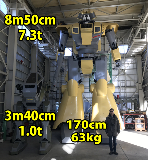 MONONOFU, adalah robot terbesar yang memegang Guinnes World Records (Photo: Advanxis)