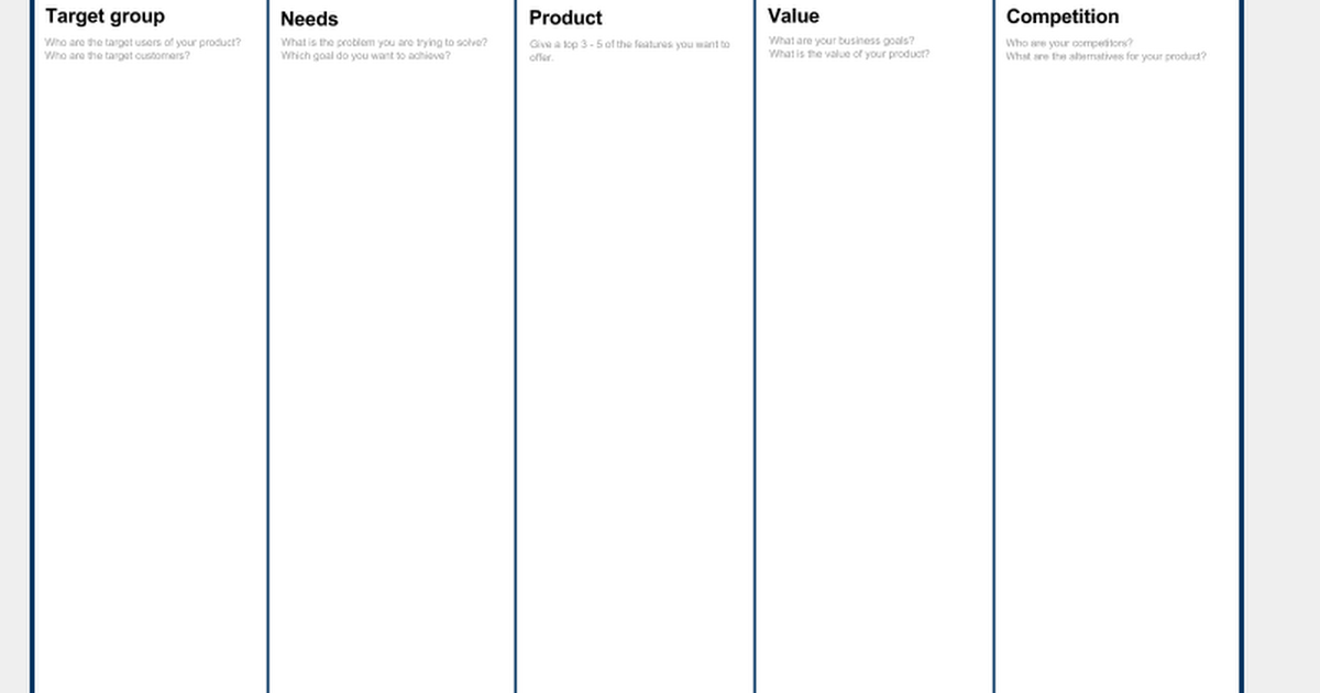 Product Vision Board With Competition Google Drawings