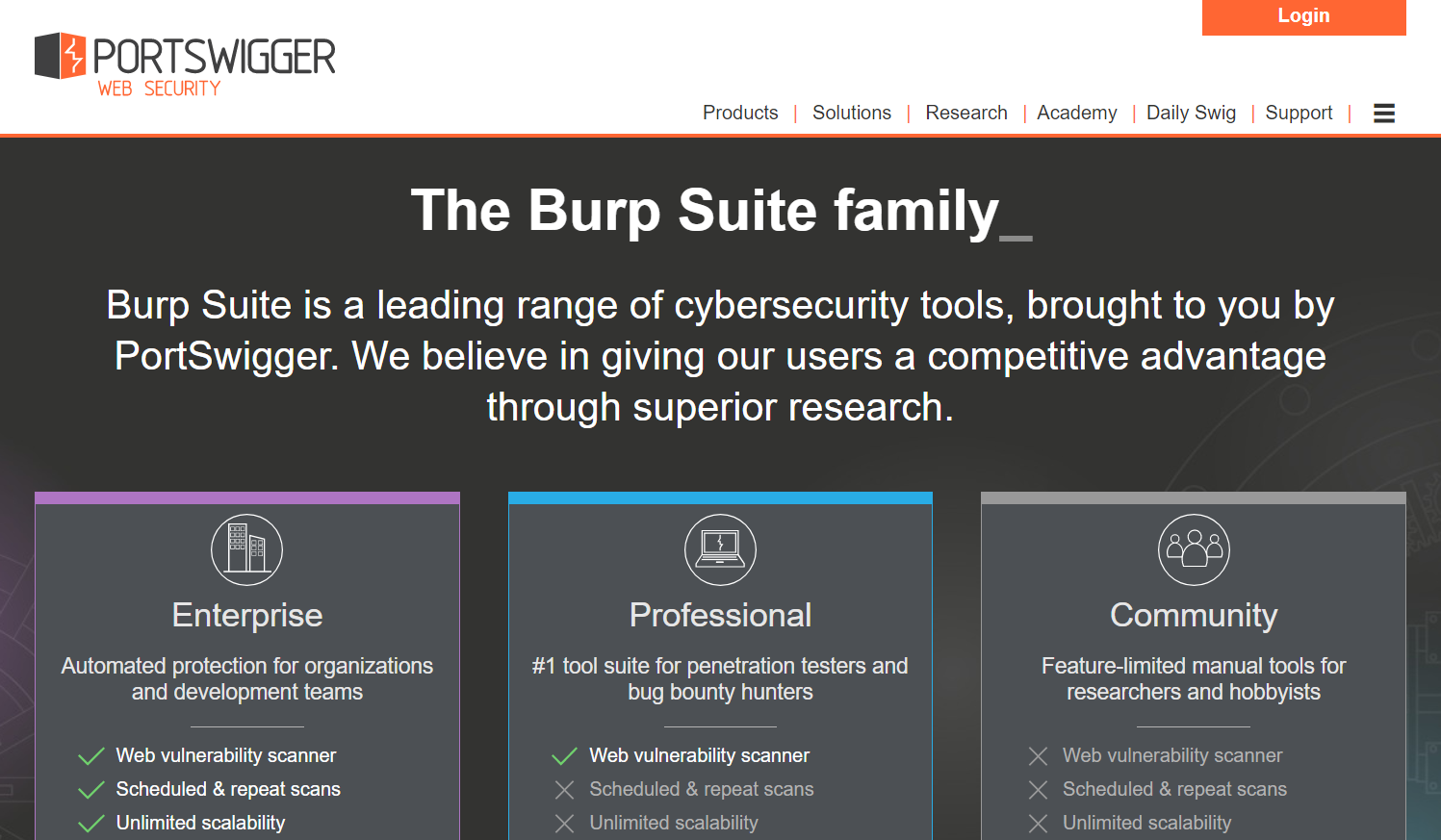 cyber security news