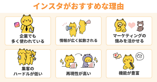 マーケティング対策にインスタがおすすめな理由