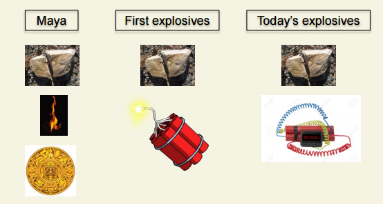 Explosives.PNG