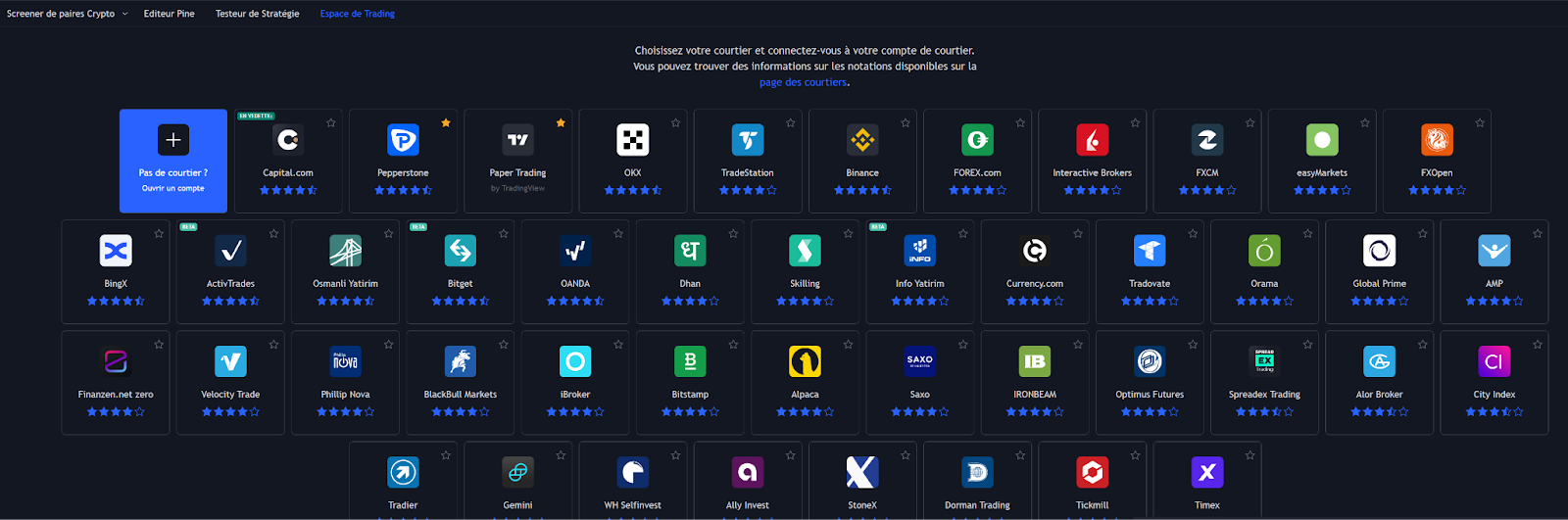 trading multiplateforme