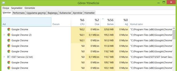 RAM'inizden en fazlasını almanın yolu
