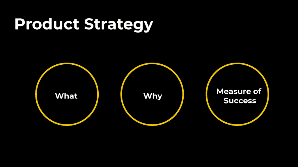 Product strategy framework
