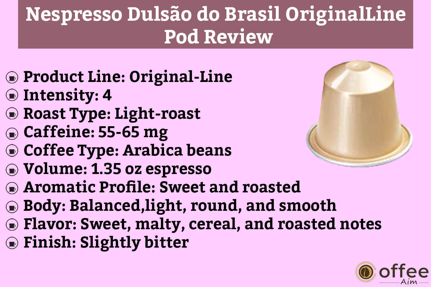 The image depicts the highlighted features of the "Nespresso Dulsão do Brasil OriginalLine Pod" for the article's showcase.




