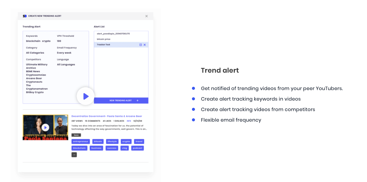 Get notified for trending videos from your peer YouTubers.