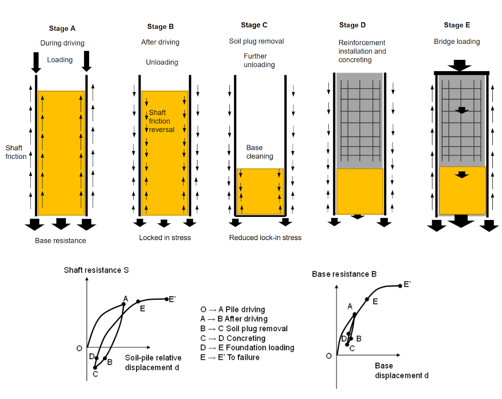 A picture containing text, diagram, screenshot, parallel

Description automatically generated