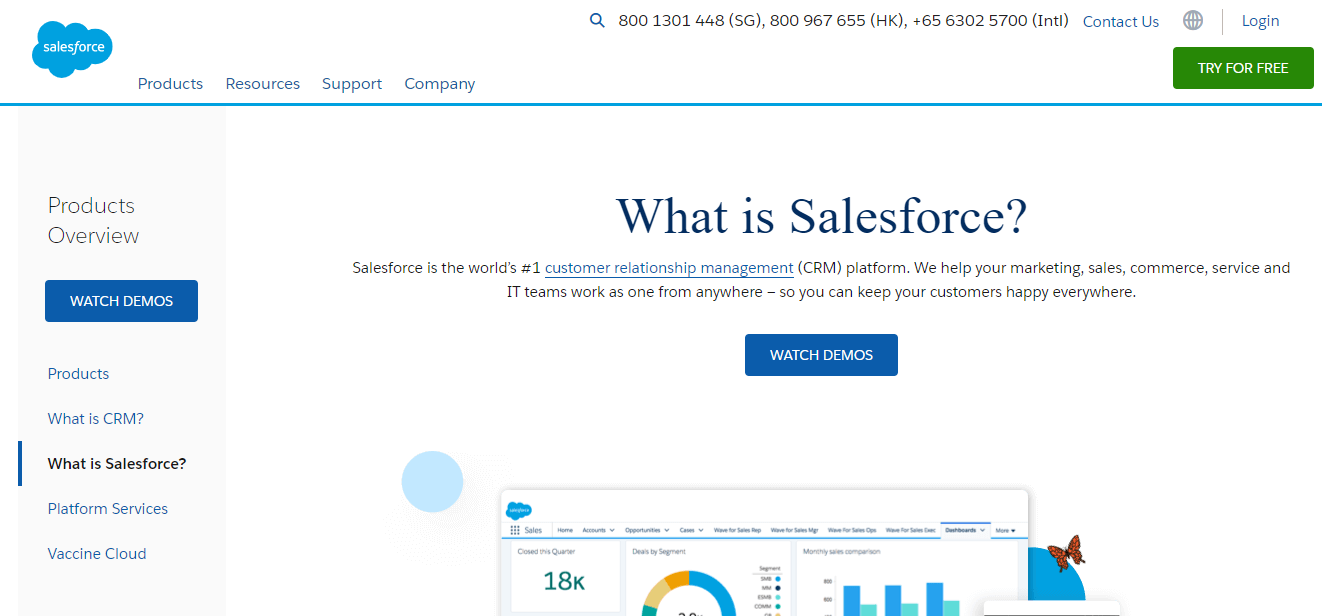 Salesforce