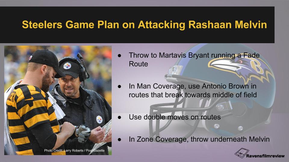 Ravens Redzone Offense (5).jpg