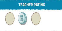 teacher rating onlhy.jpg