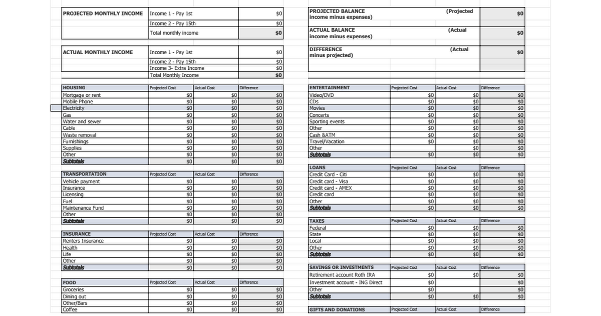 Personal Budget Template Google Sheets