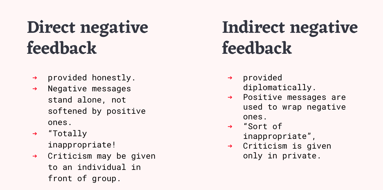 Cultural differences - direct vs indirect feedback