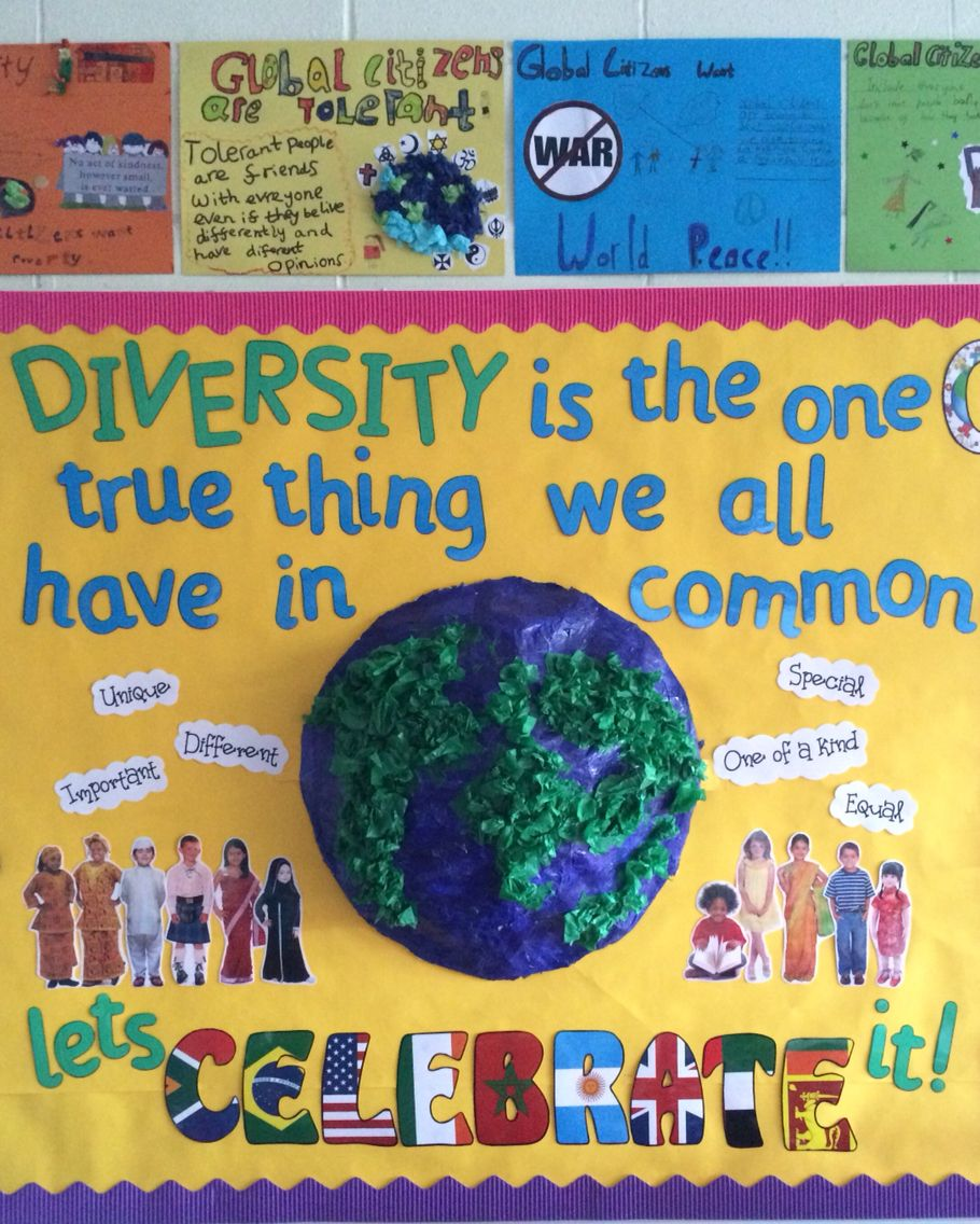 A classroom board displays various children and flags representing diversity in early childhood education
