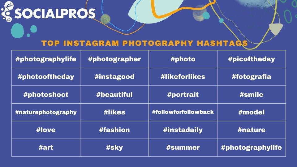 Instagram Photography Hashtags