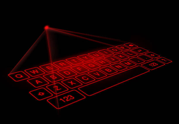 best laser keyboards 2021