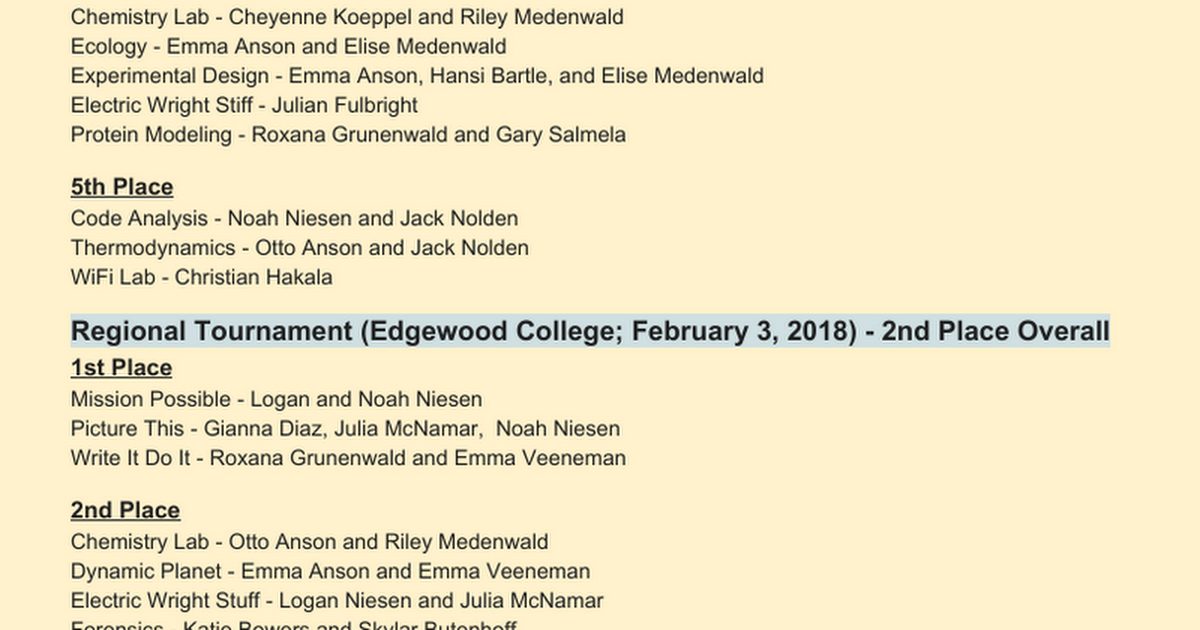 Science Olympiad Results Google Docs