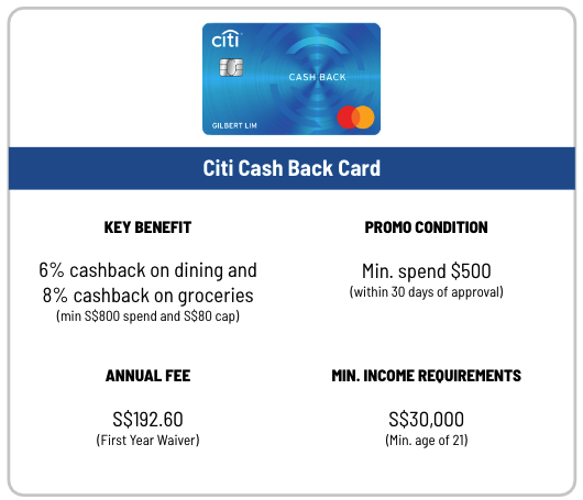 Jan 2023 Citibank Cashback card deals 