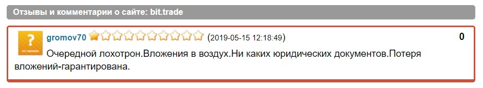 Обзор биржи цифровых активов BitTrade: условия сотрудничества и честные отзывы трейдеров