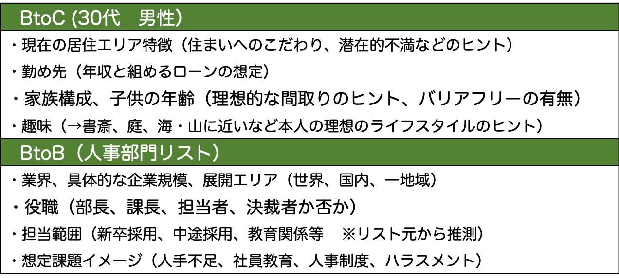 お客様の情報収集をする
