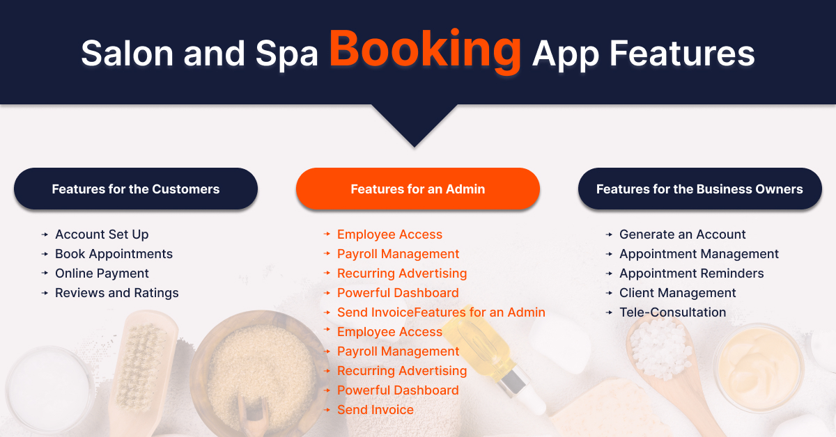 Salon and Spa booking apps