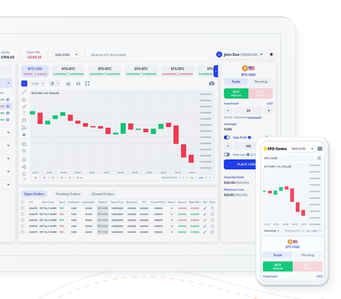 CFD Centre live platform