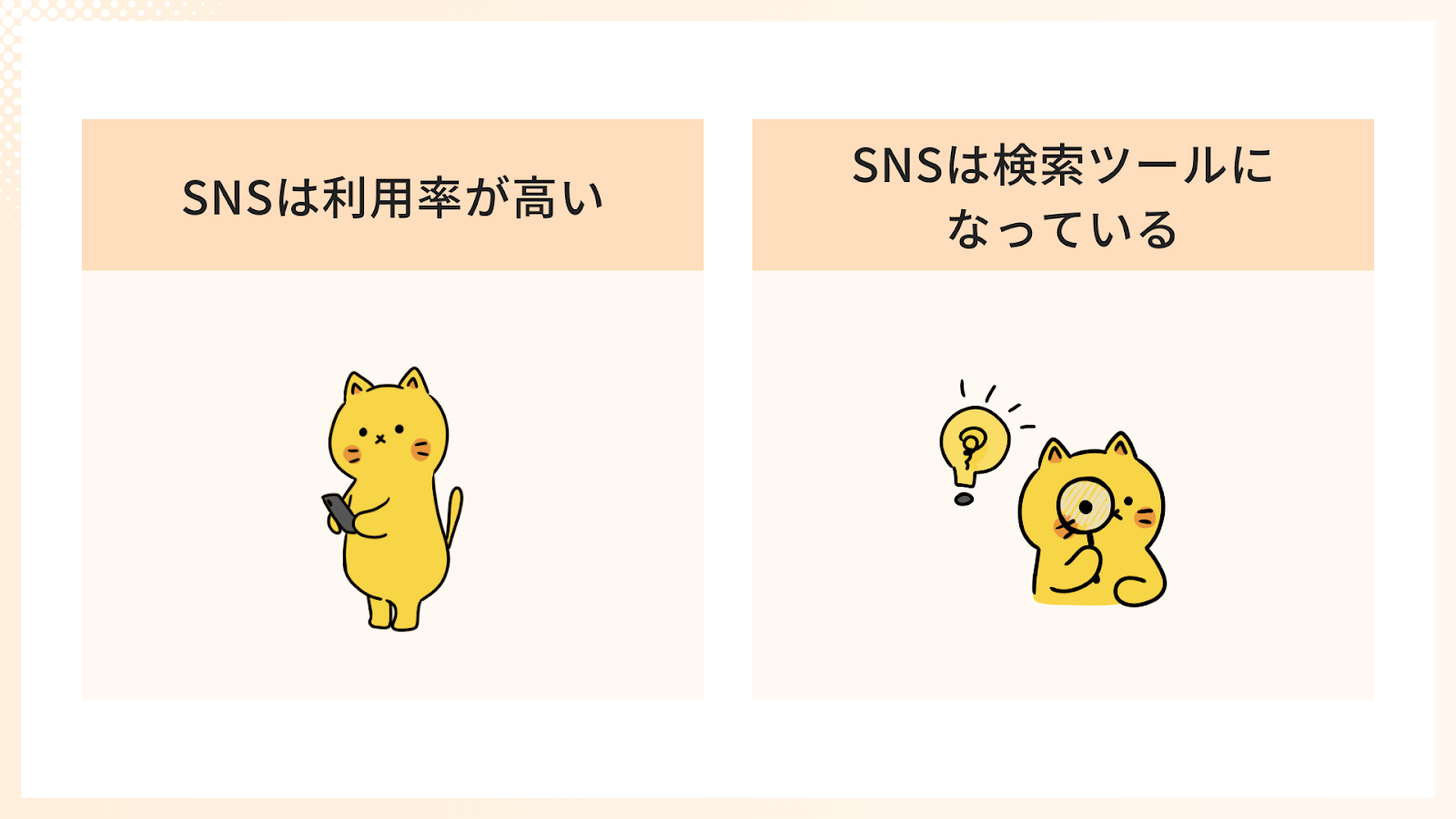 SNSマーケティングが重視されている理由