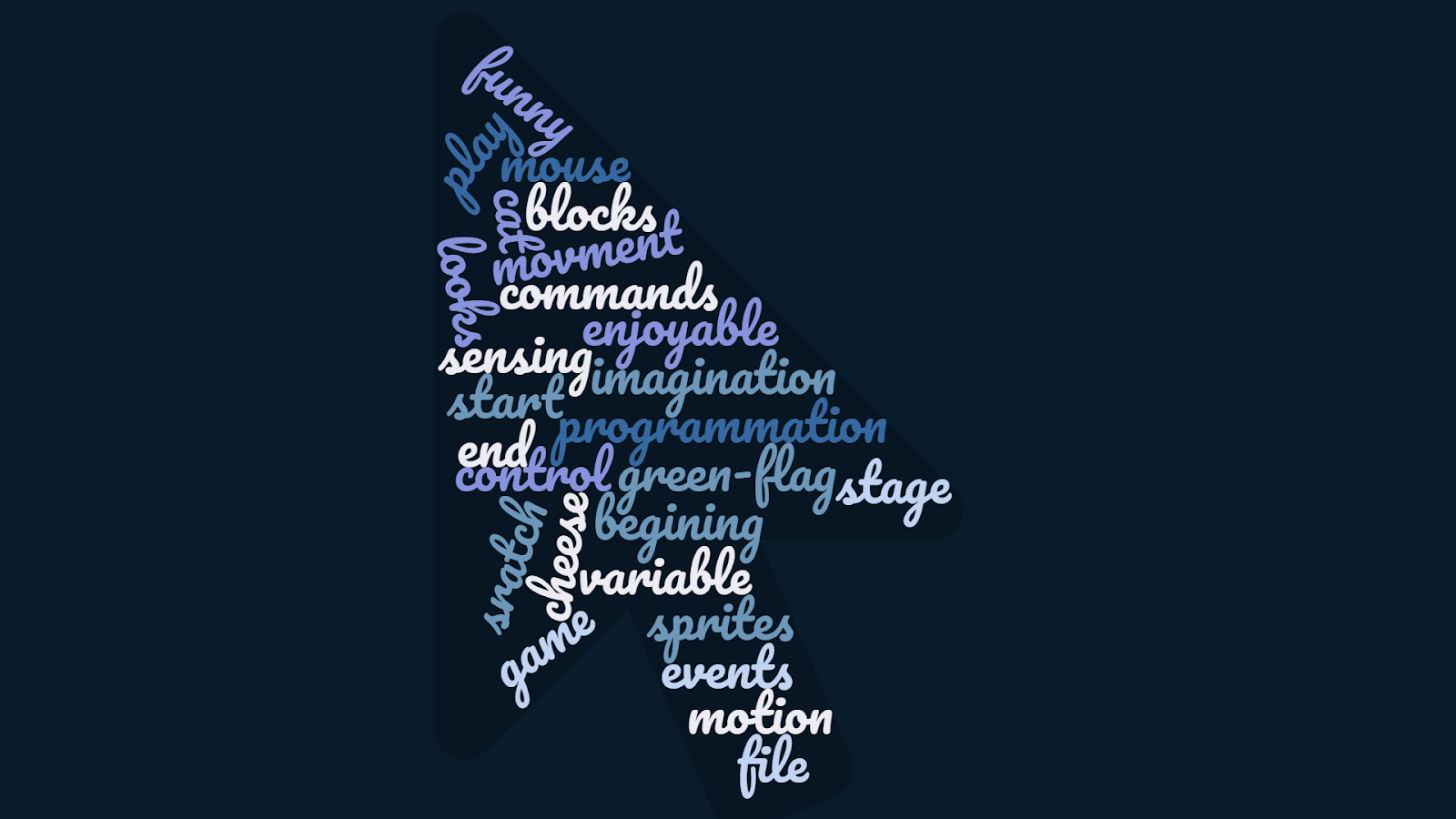 wordcloud.png